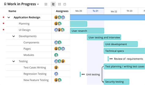 A Quick Guide to Float or Slack in Project Management.